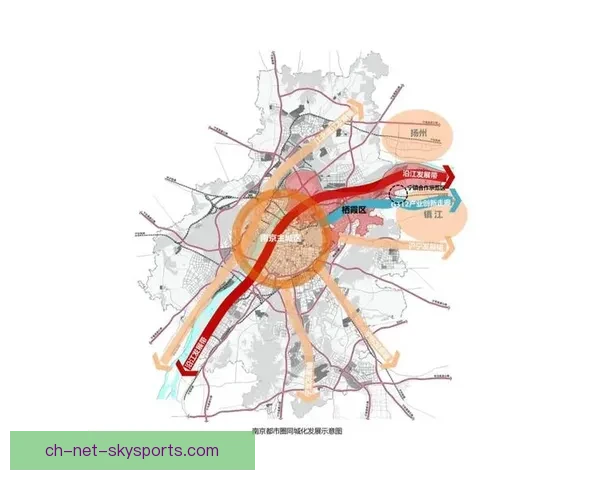 格尼卡1至3号洛格朗尼斯区域发展规划与创新研究